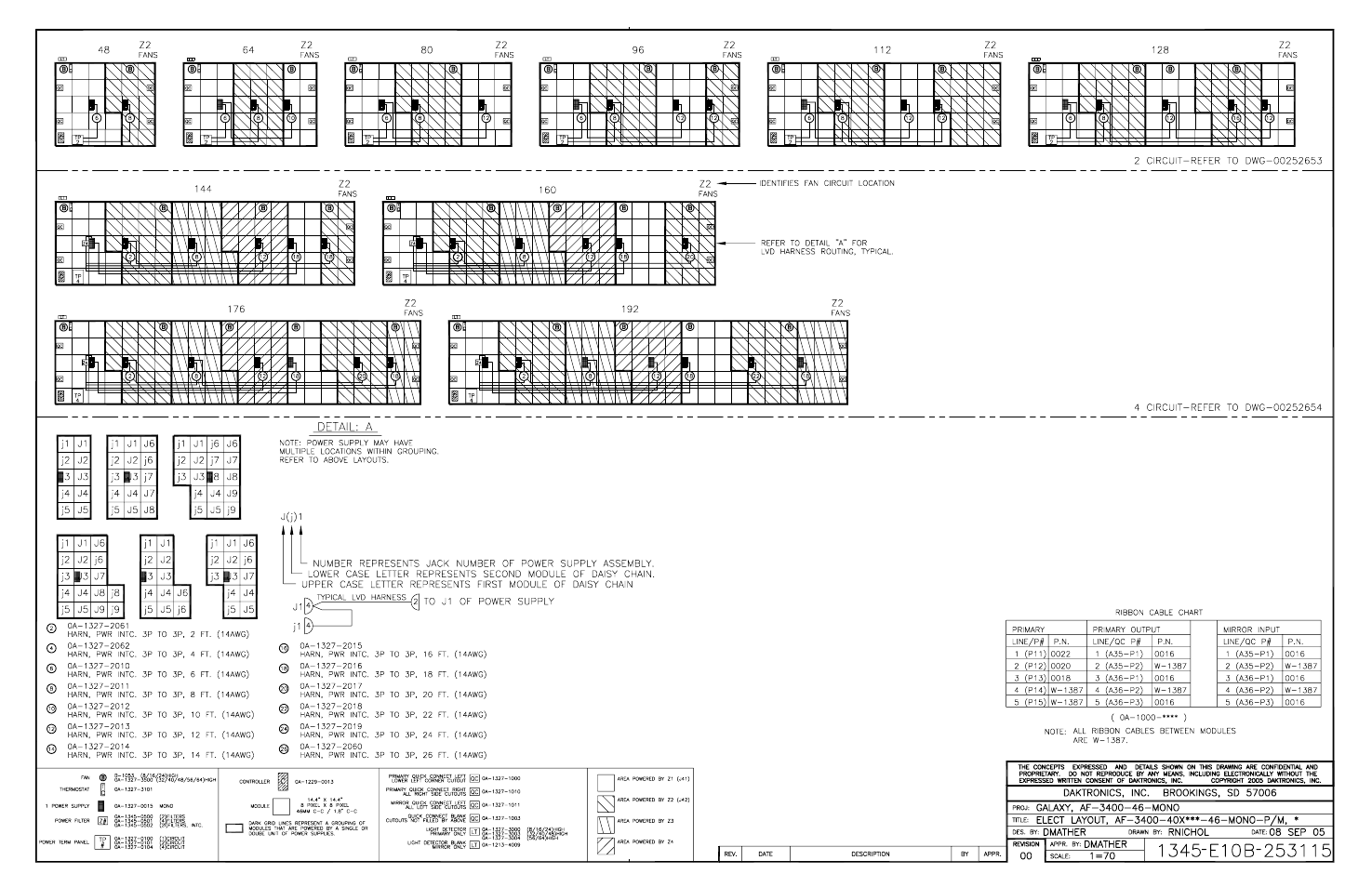 Daktronics Galaxy 46 mm Outdoor Series AF-3400 User Manual | Page 79 / 93