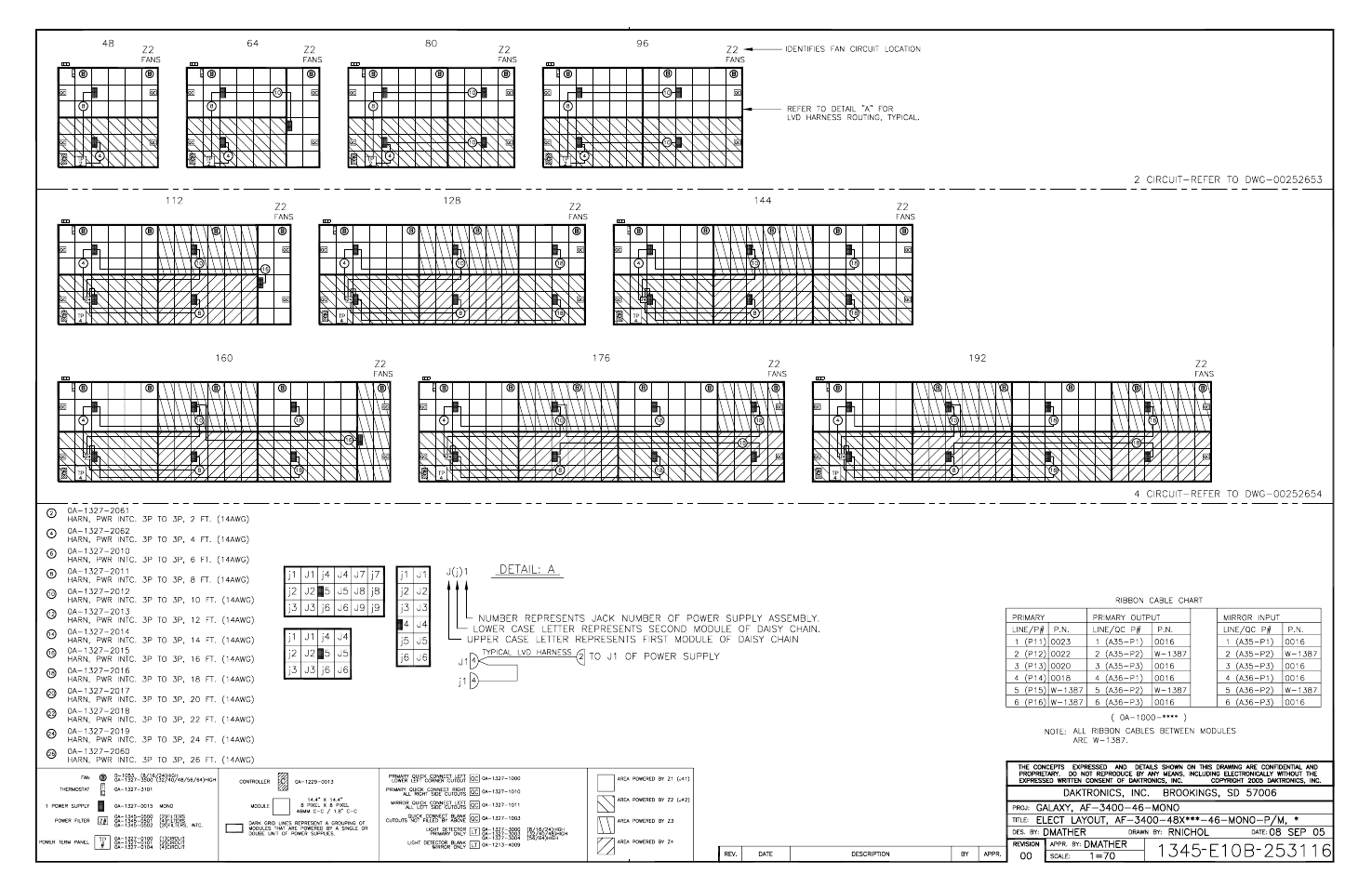 Daktronics Galaxy 46 mm Outdoor Series AF-3400 User Manual | Page 80 / 93