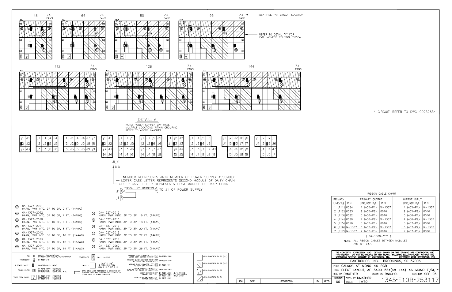 Daktronics Galaxy 46 mm Outdoor Series AF-3400 User Manual | Page 81 / 93