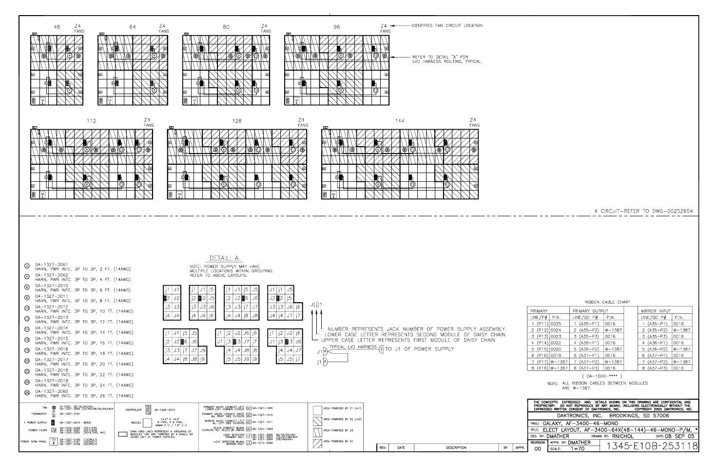 Daktronics Galaxy 46 mm Outdoor Series AF-3400 User Manual | Page 82 / 93