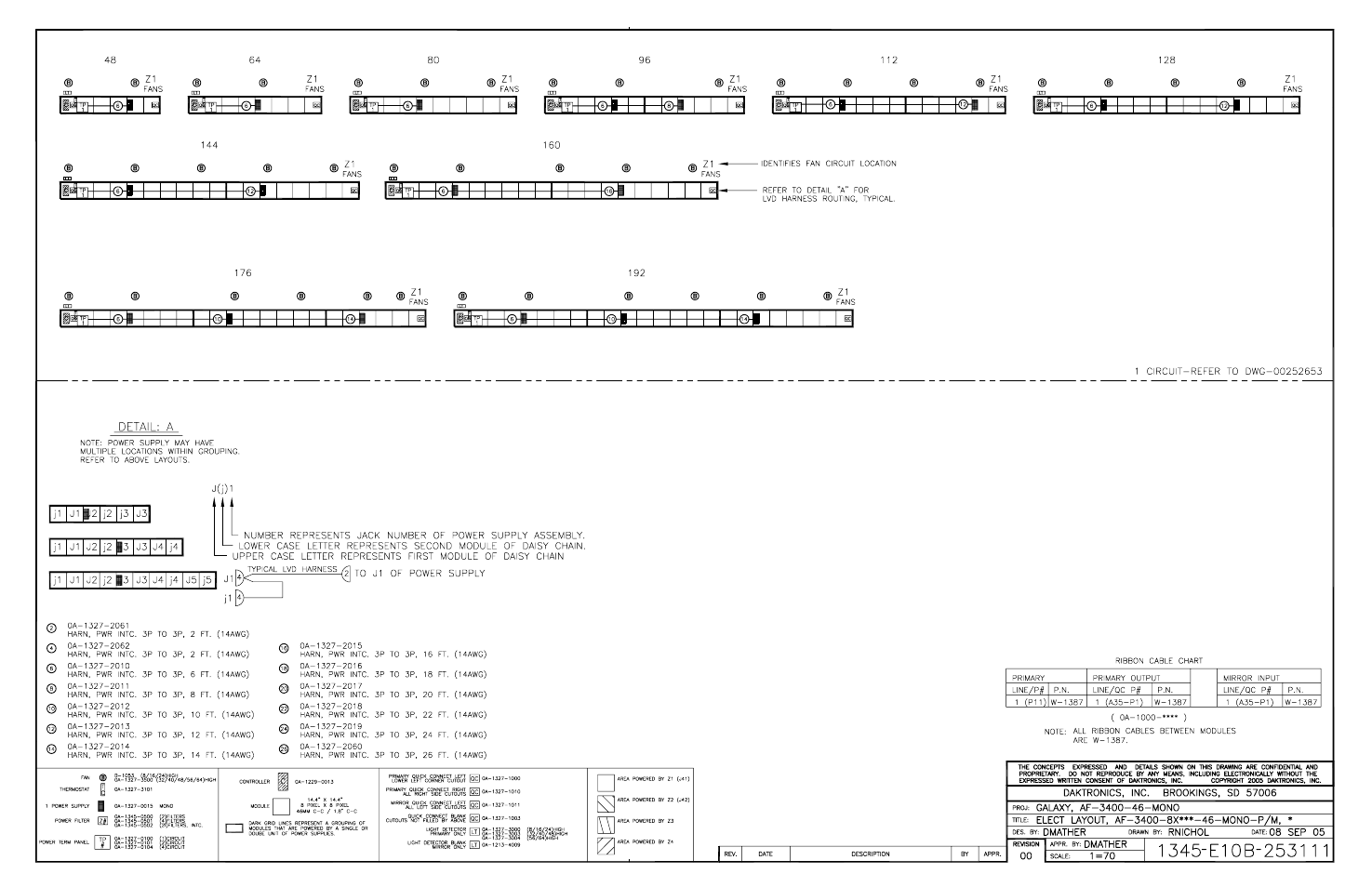 Daktronics Galaxy 46 mm Outdoor Series AF-3400 User Manual | Page 83 / 93