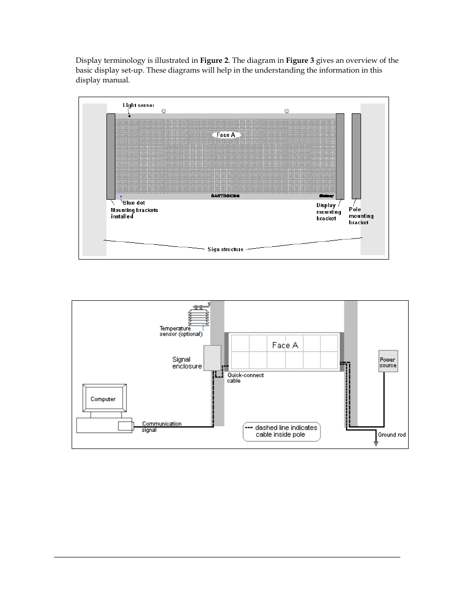 Daktronics Galaxy AF-3400 20 mm Monochrome/RGB Double-face Displays User Manual | Page 10 / 59