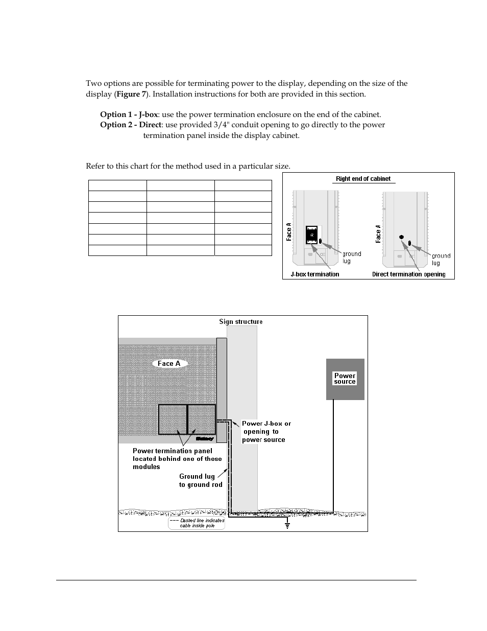 5 power connection | Daktronics Galaxy AF-3400 20 mm Monochrome/RGB Double-face Displays User Manual | Page 18 / 59