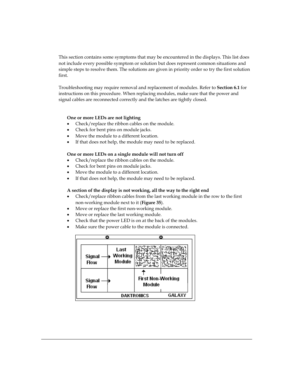2 troubleshooting display problems | Daktronics Galaxy AF-3400 20 mm Monochrome/RGB Double-face Displays User Manual | Page 41 / 59