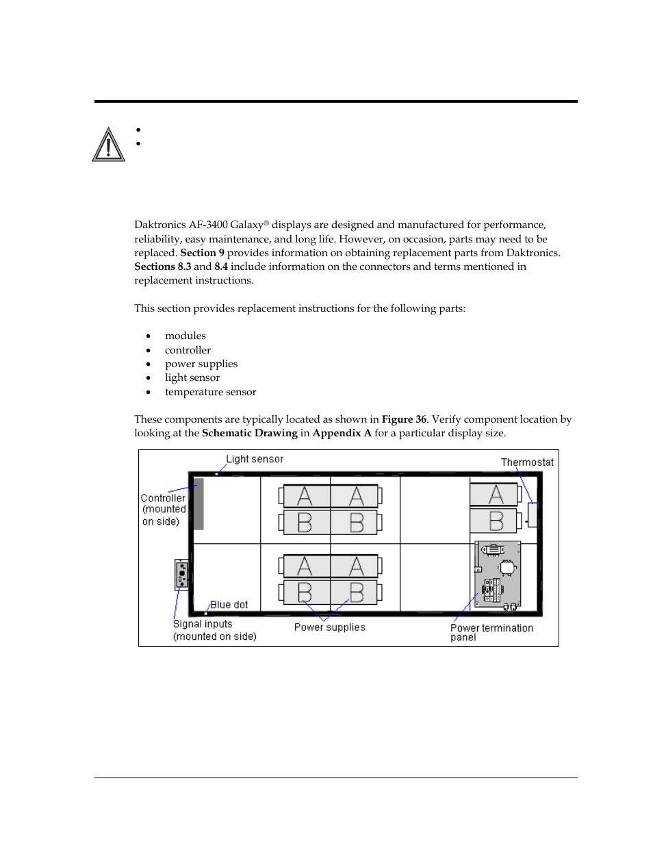 1 obtaining replacement parts | Daktronics Galaxy AF-3400 20 mm Monochrome/RGB Double-face Displays User Manual | Page 45 / 59