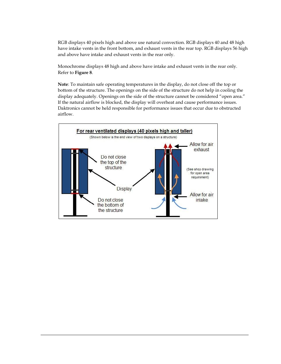 Natural convection, Figure 8 | Daktronics Galaxy AF-3500 Series 46 mm User Manual | Page 11 / 55