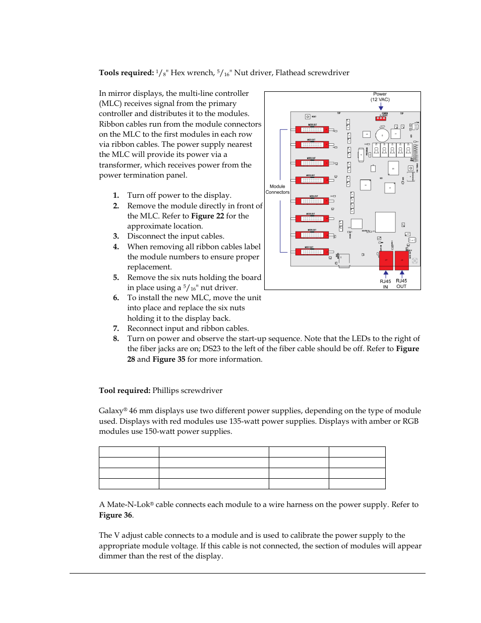 Mlc replacement, Power supply replacement | Daktronics Galaxy AF-3500 Series 46 mm User Manual | Page 39 / 55