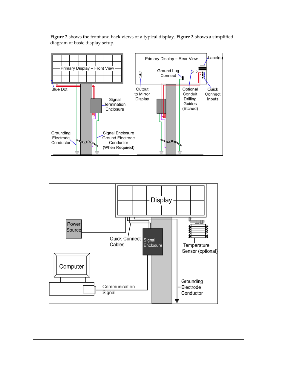 Daktronics Galaxy AF-3500 Series 46 mm User Manual | Page 6 / 55
