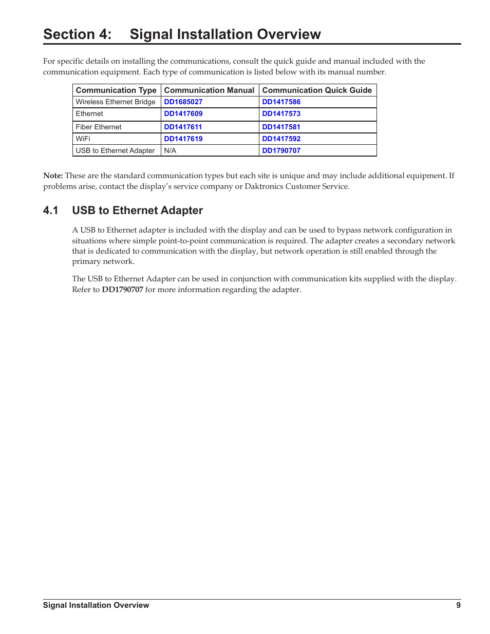 Section 4: signal installation overview, 1 usb to ethernet adapter, Section 4 | Signal installation overview, Usb to ethernet adapter | Daktronics Galaxy AF-3500 Series Double Face User Manual | Page 13 / 41