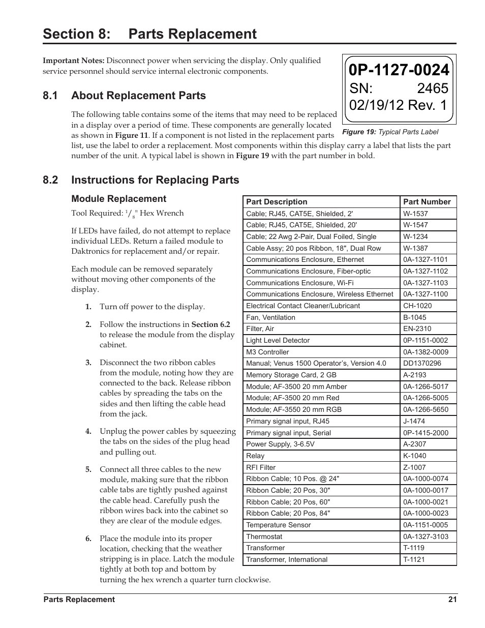 Section 8: parts replacement, 1 about replacement parts, 2 instructions for replacing parts | Section 8, Parts replacement, About replacement parts, Instructions for replacing parts | Daktronics Galaxy AF-3500 Series Double Face User Manual | Page 25 / 41