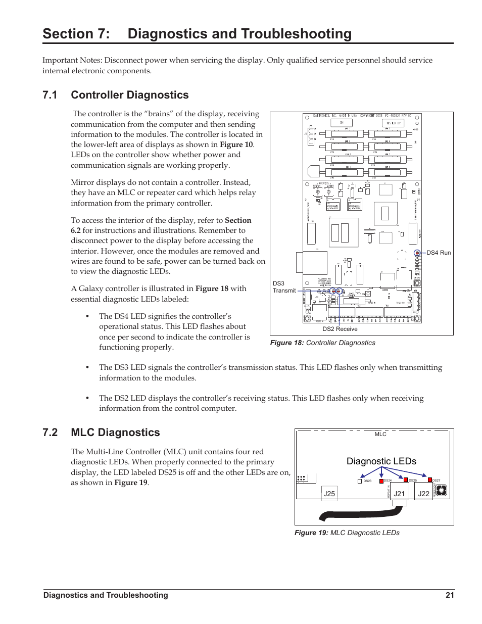Section 7: diagnostics and troubleshooting, 1 controller diagnostics, 2 mlc diagnostics | Section 7, Diagnostics and troubleshooting, Controller diagnostics, Mlc diagnostics, Diagnostic leds | Daktronics Galaxy AF-3500/3550 User Manual | Page 25 / 47