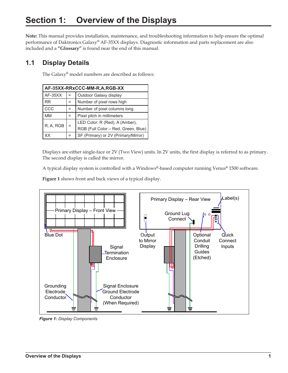 Section 1: overview of the displays, 1 display details, Section 1 | Overview of the displays, Display details | Daktronics Galaxy AF-3500/3550 User Manual | Page 5 / 47