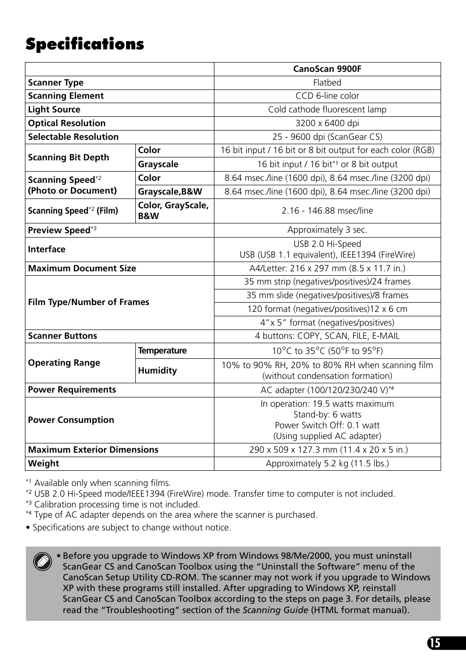 Specifications | Canon 9900F User Manual | Page 17 / 19