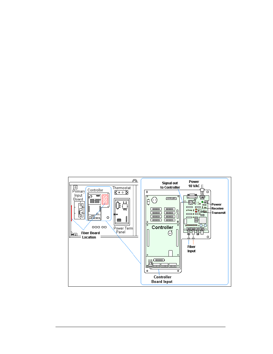 Alternate location installation | Daktronics Fiber Optic Communication User Manual | Page 11 / 21