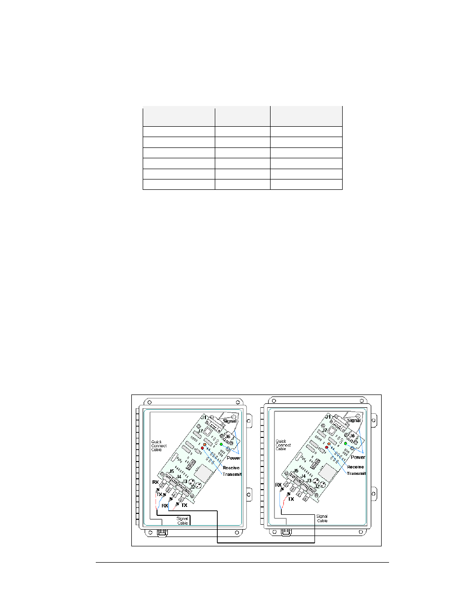 Primary – primary (fiber) | Daktronics Fiber Optic Communication User Manual | Page 9 / 21