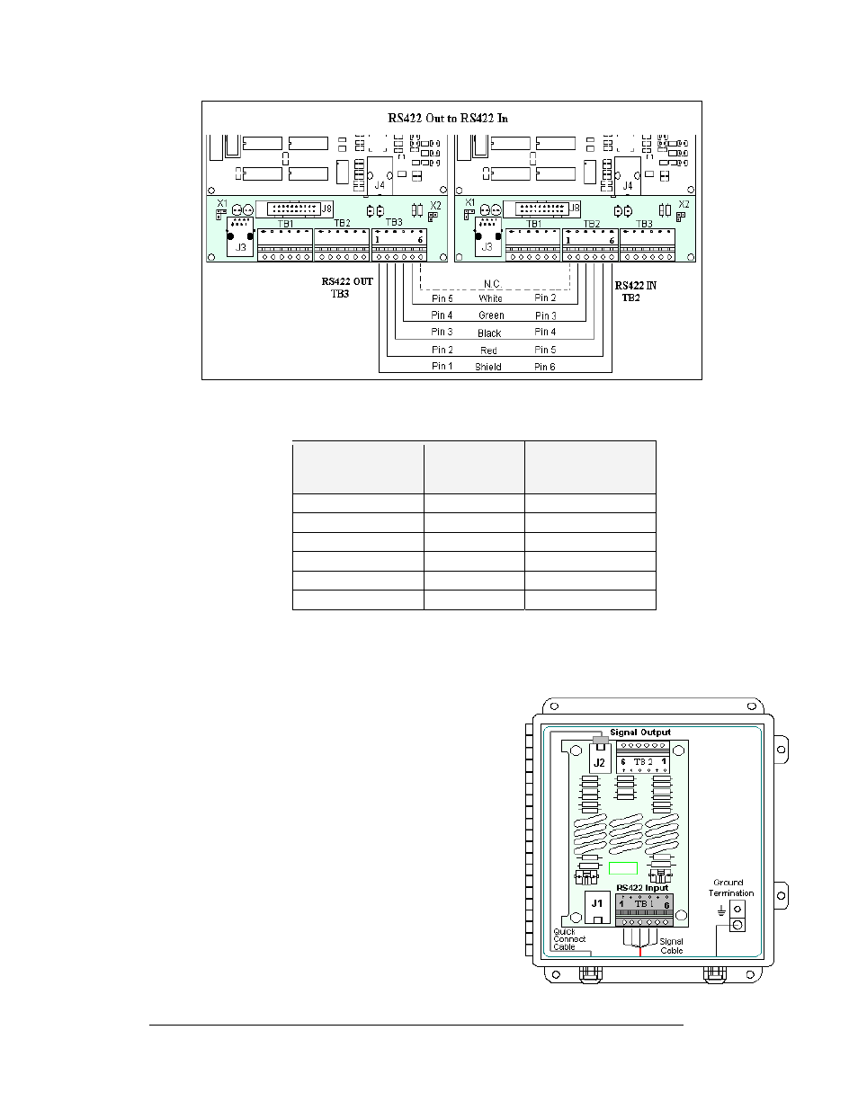 Replacement of the surge board | Daktronics RS-422 Communication User Manual | Page 12 / 19