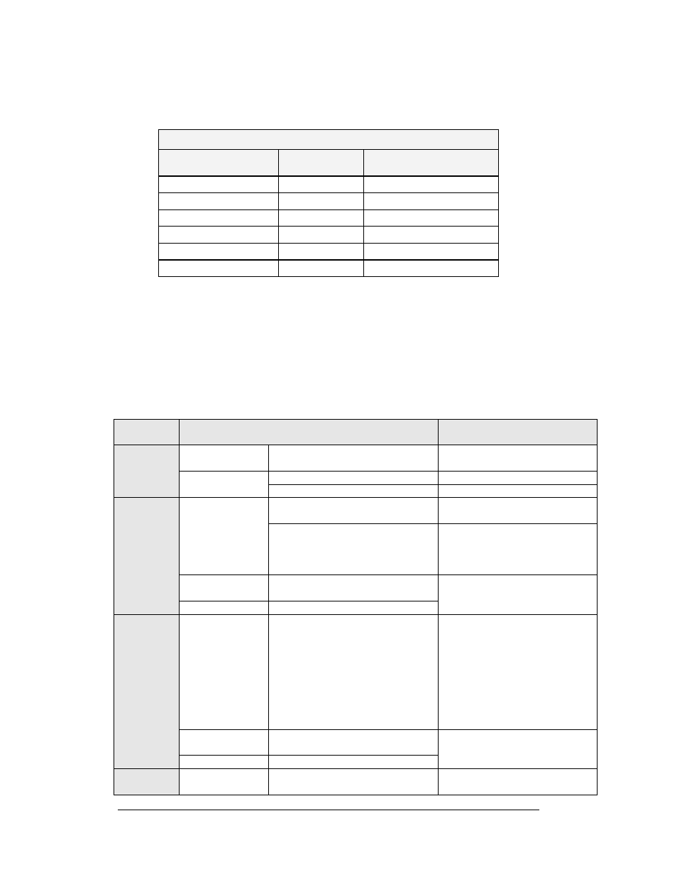 Troubleshooting, Signal converter, Troub | Leshooting | Daktronics RS-422 Communication User Manual | Page 14 / 19