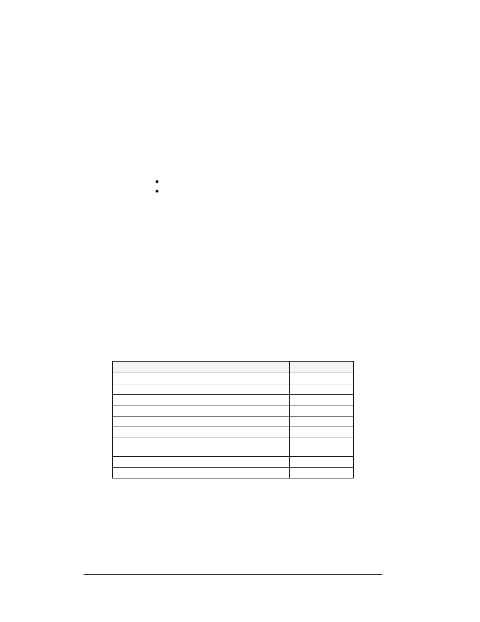 Replacement parts list | Daktronics RS-422 Communication User Manual | Page 18 / 19