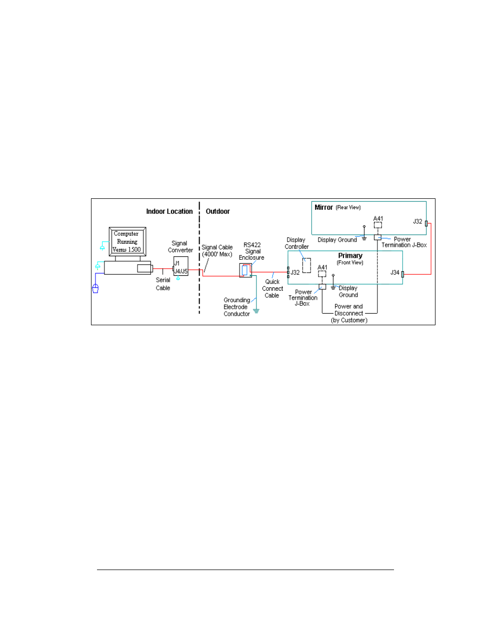 Daktronics RS-422 Communication User Manual | Page 9 / 19