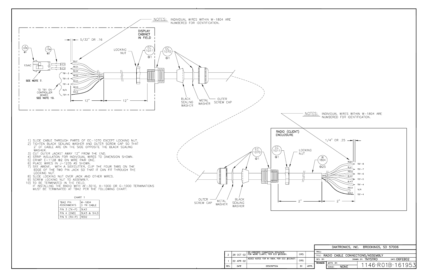 Daktronics Venus 1500 Radio – Gen 2 User Manual | Page 45 / 45