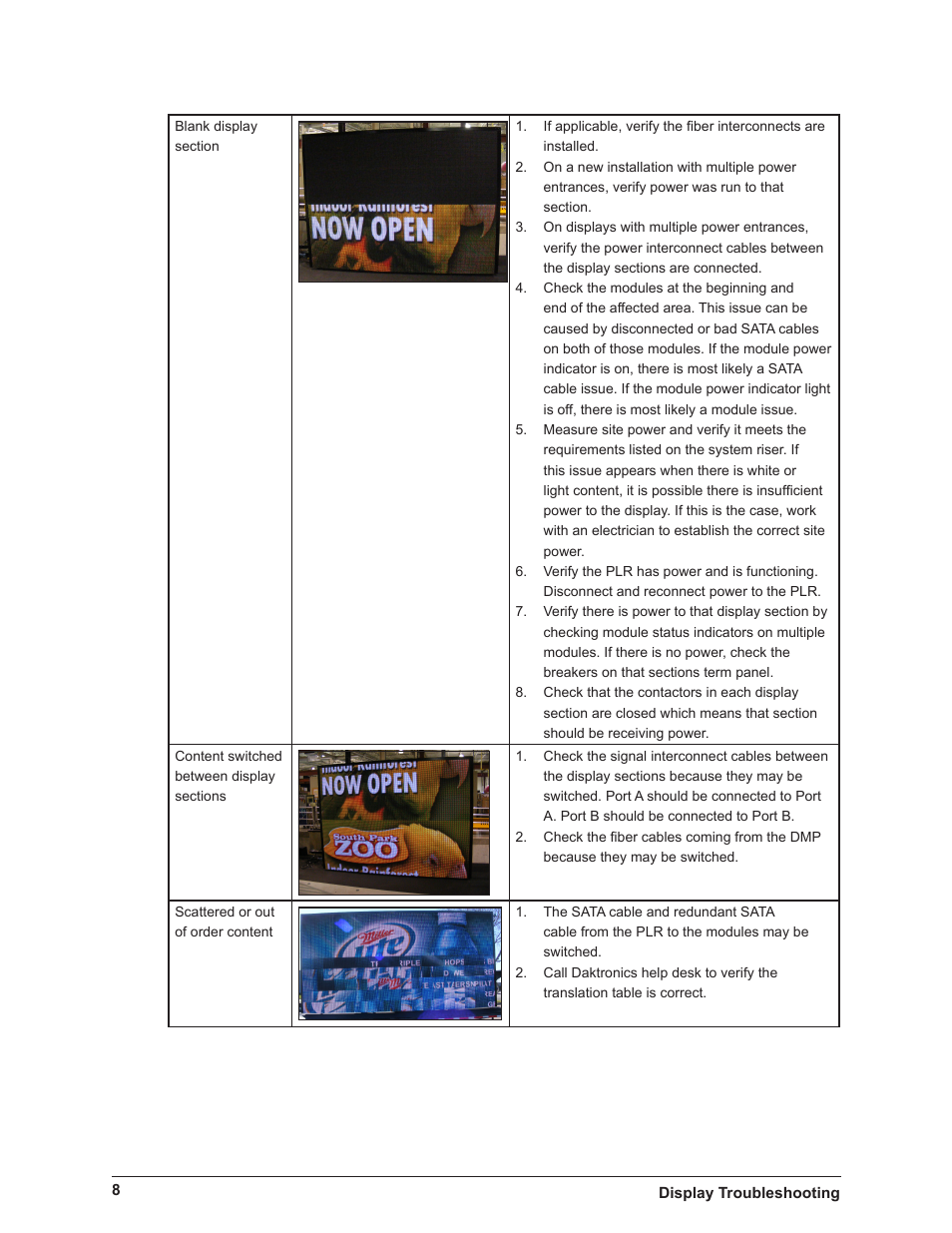 Daktronics 4200 Series Digital Billboard User Manual | Page 12 / 39