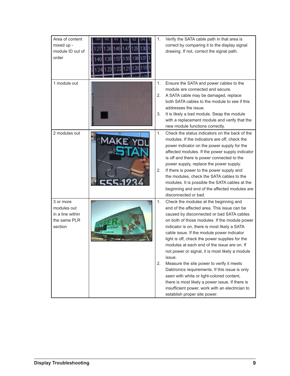 Daktronics 4200 Series Digital Billboard User Manual | Page 13 / 39