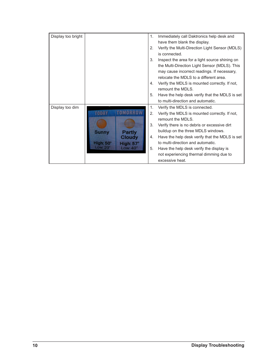 Daktronics 4200 Series Digital Billboard User Manual | Page 14 / 39