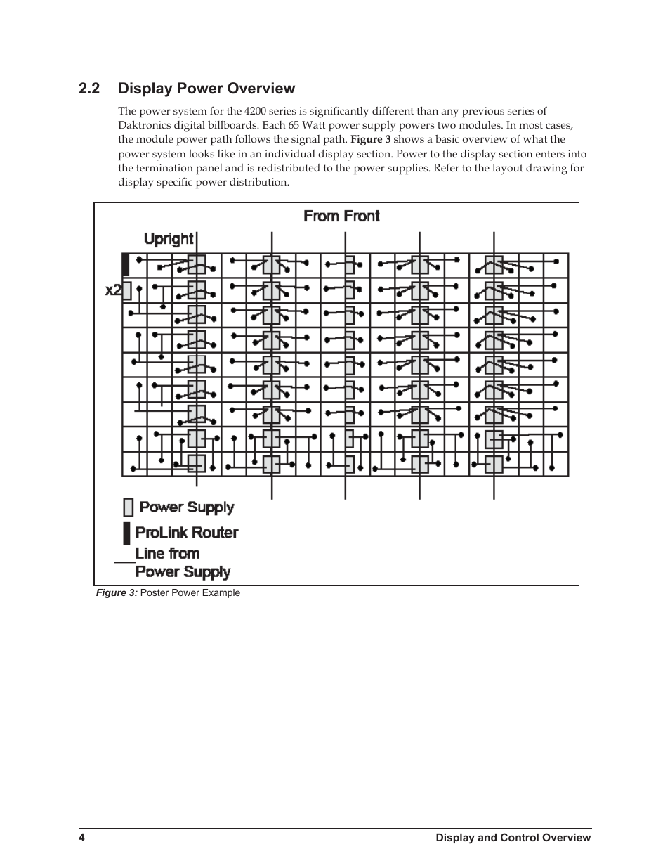 2 display power overview | Daktronics 4200 Series Digital Billboard User Manual | Page 8 / 39