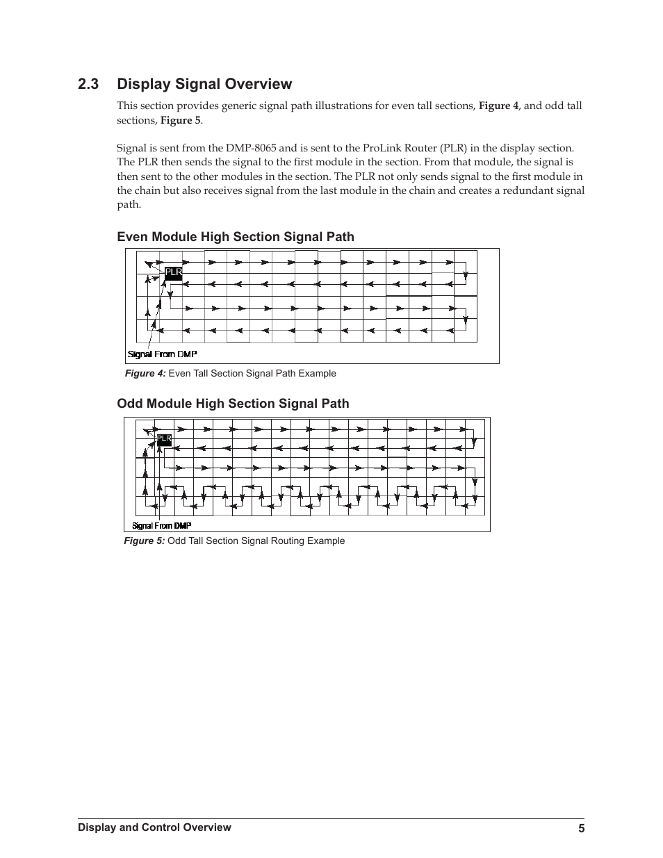 3 display signal overview | Daktronics 4200 Series Digital Billboard User Manual | Page 9 / 39