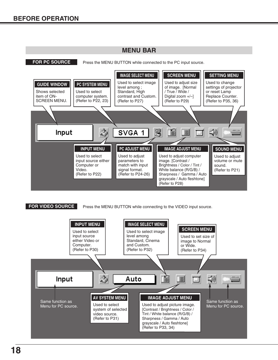 Before operation menu bar | Canon LV-X2 User Manual | Page 18 / 44