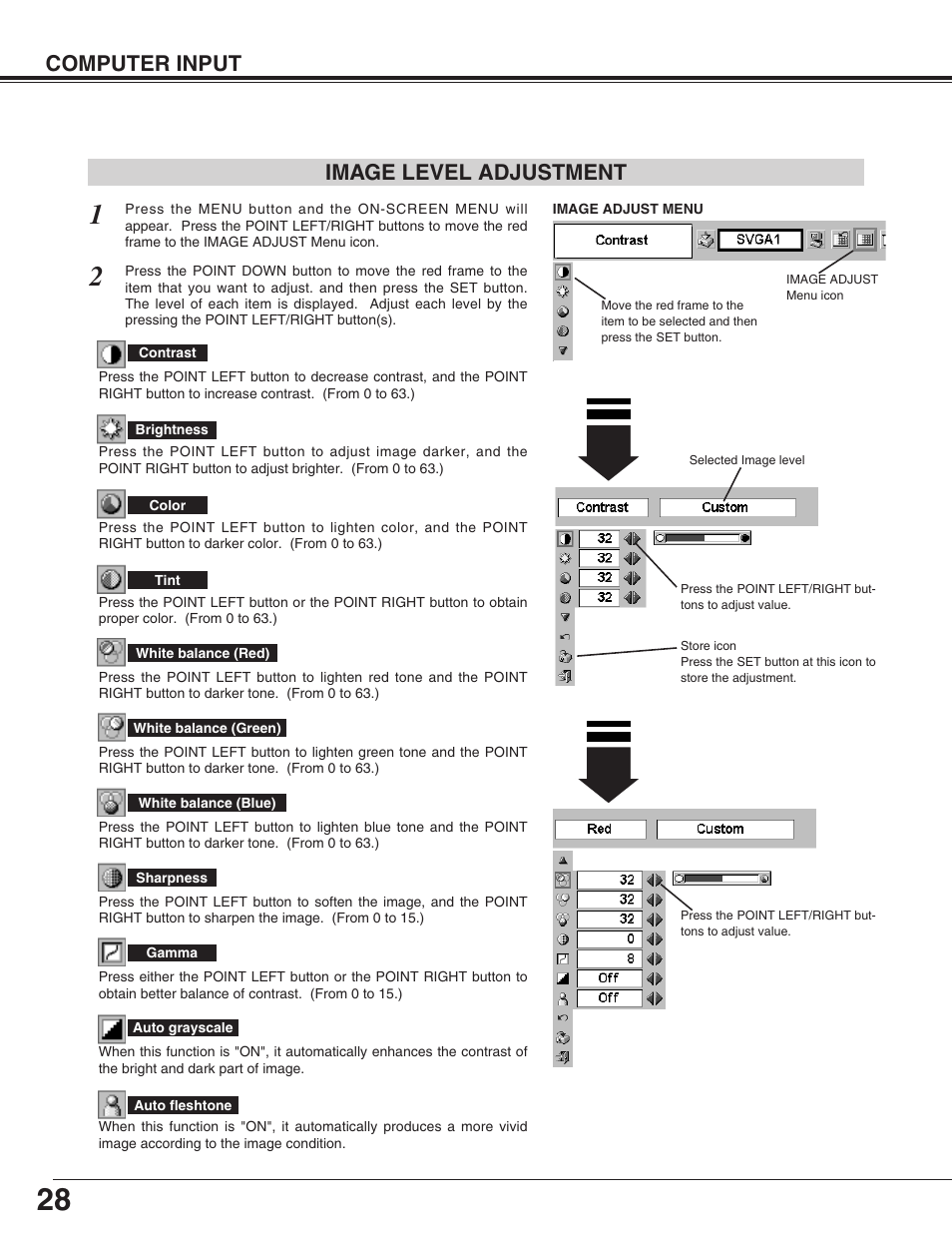 Computer input, Image level adjustment | Canon LV-X2 User Manual | Page 28 / 44