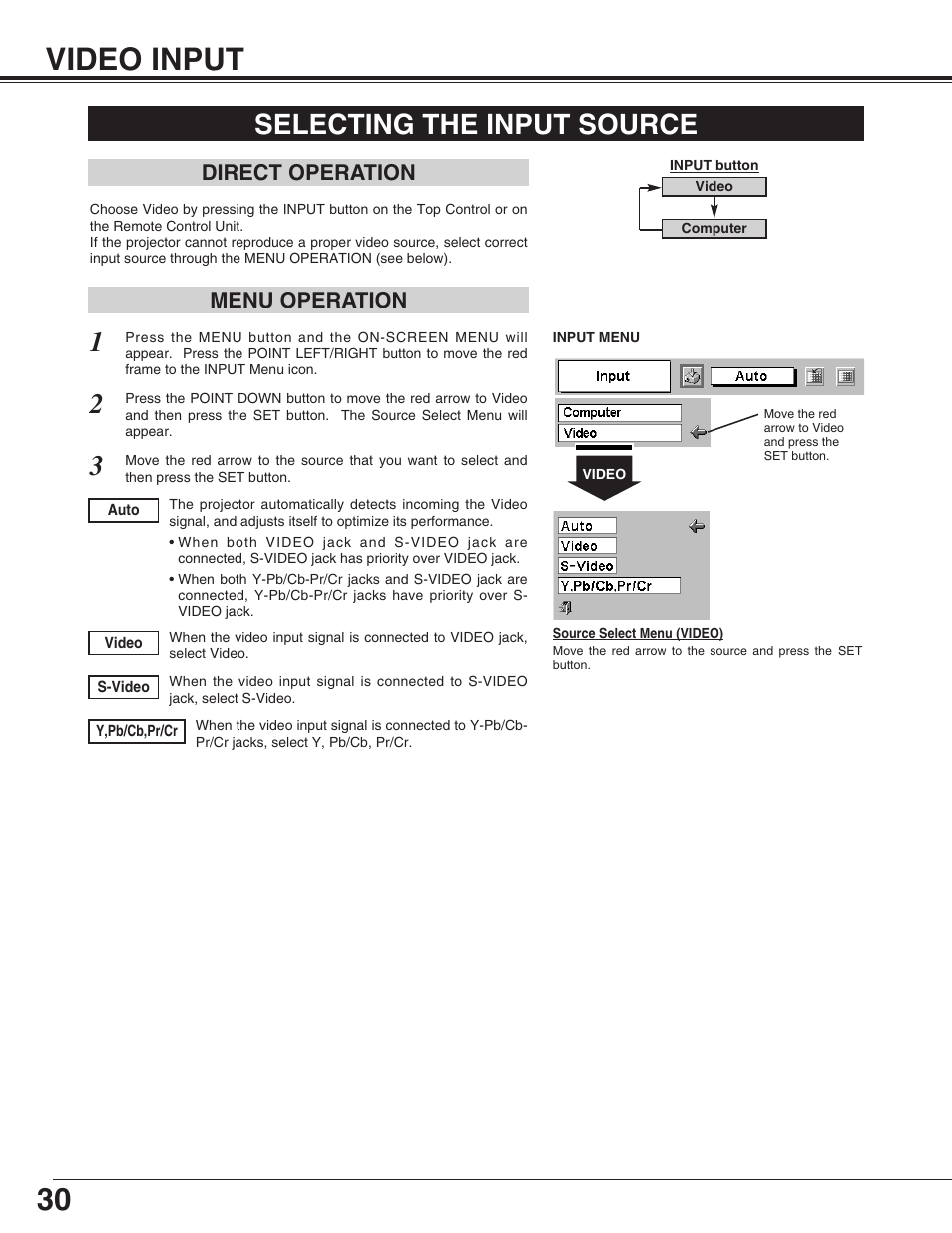 30 video input, Selecting the input source, Menu operation direct operation | Canon LV-X2 User Manual | Page 30 / 44