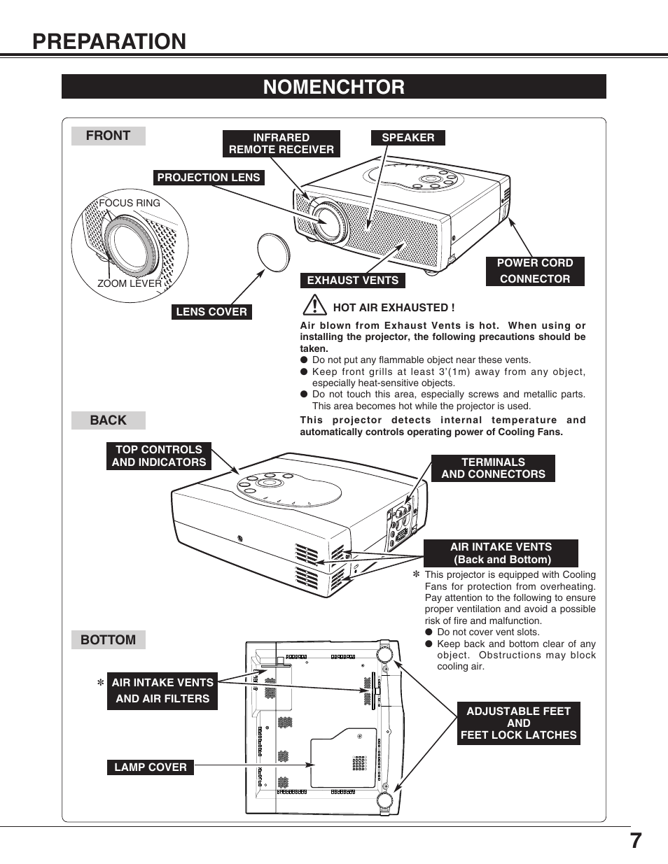 7preparation, Nomenchtor | Canon LV-X2 User Manual | Page 7 / 44