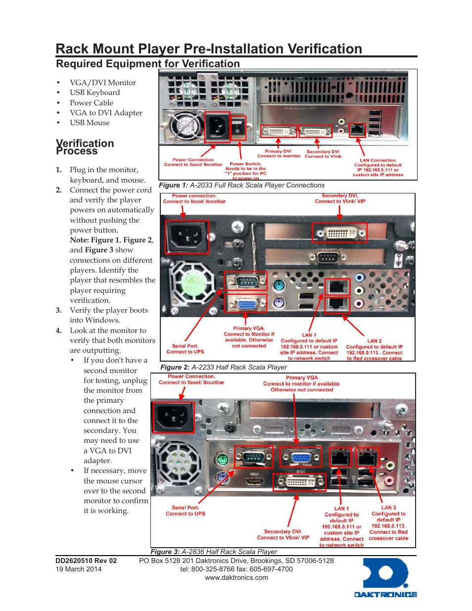 Daktronics Rack Mount Player User Manual | 2 pages