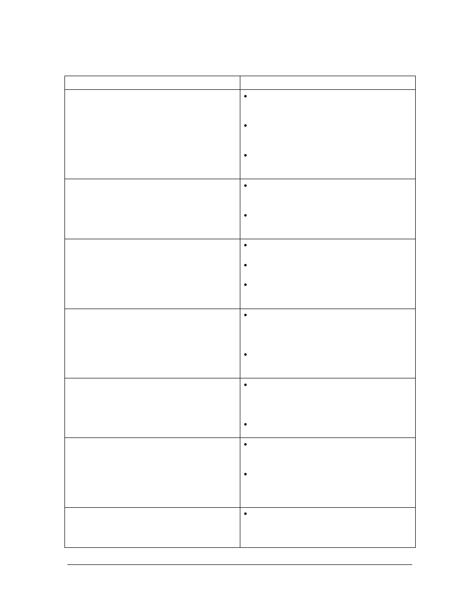 2000 and 3000 series display troubleshooting | Daktronics Valo Digital Billboard User Manual | Page 15 / 51