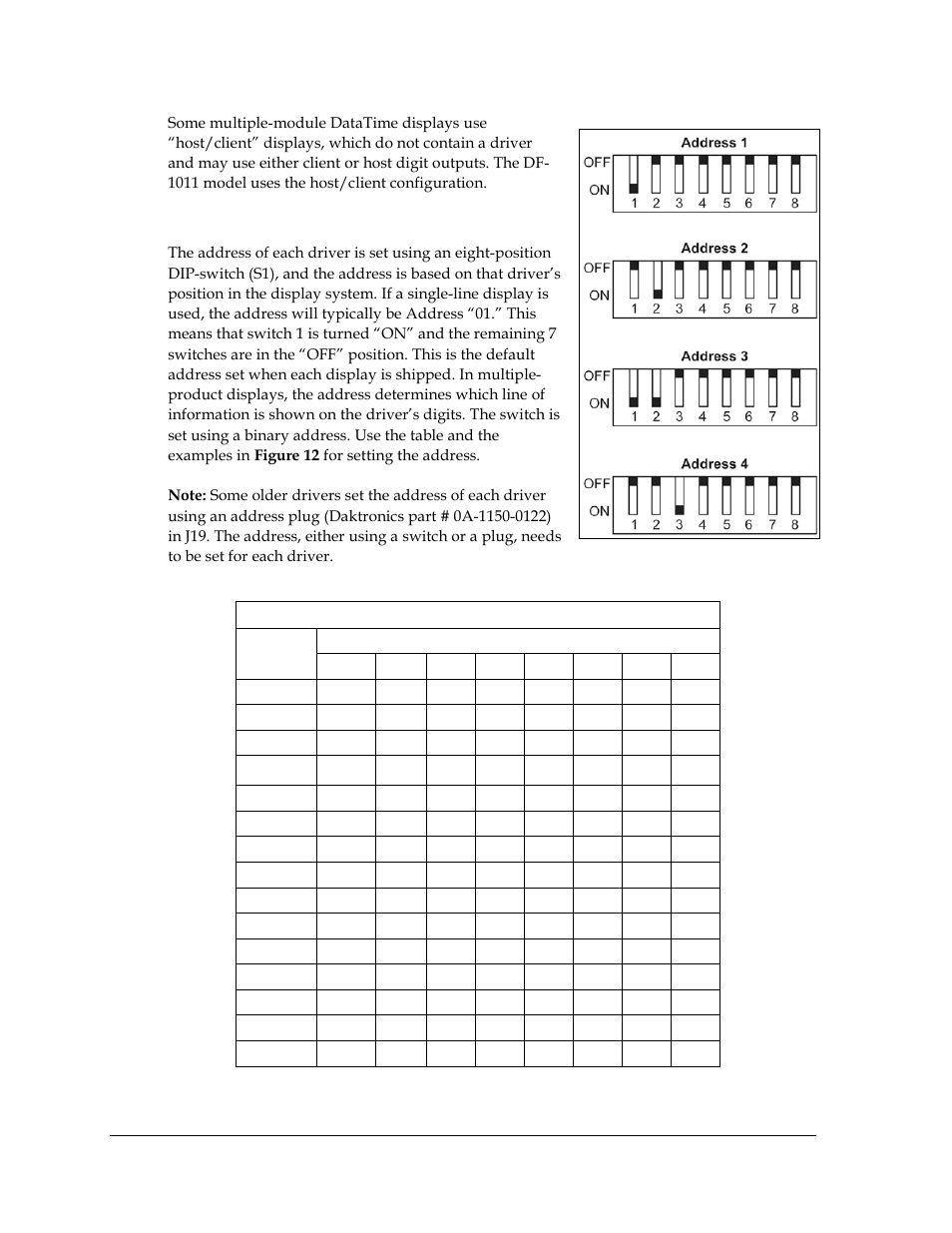 Address settings | Daktronics DataTime Outdoor LED Time & Temperature Displays User Manual | Page 20 / 53