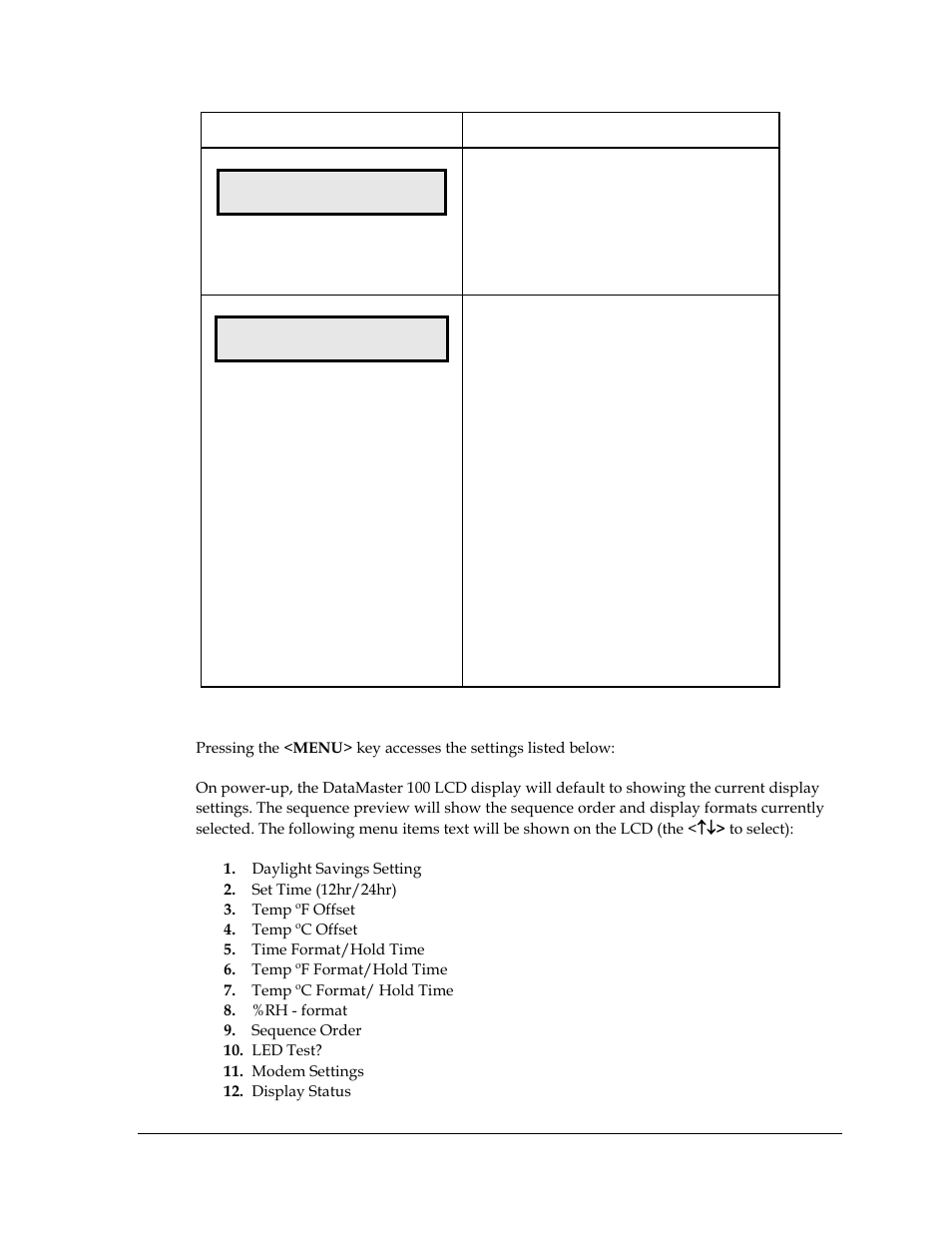 Menu items | Daktronics DataTime Outdoor LED Time & Temperature Displays User Manual | Page 35 / 53