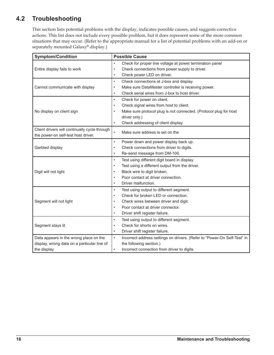 2 troubleshooting | Daktronics DataTime DF-1012 Time & Temperature Display User Manual | Page 20 / 49