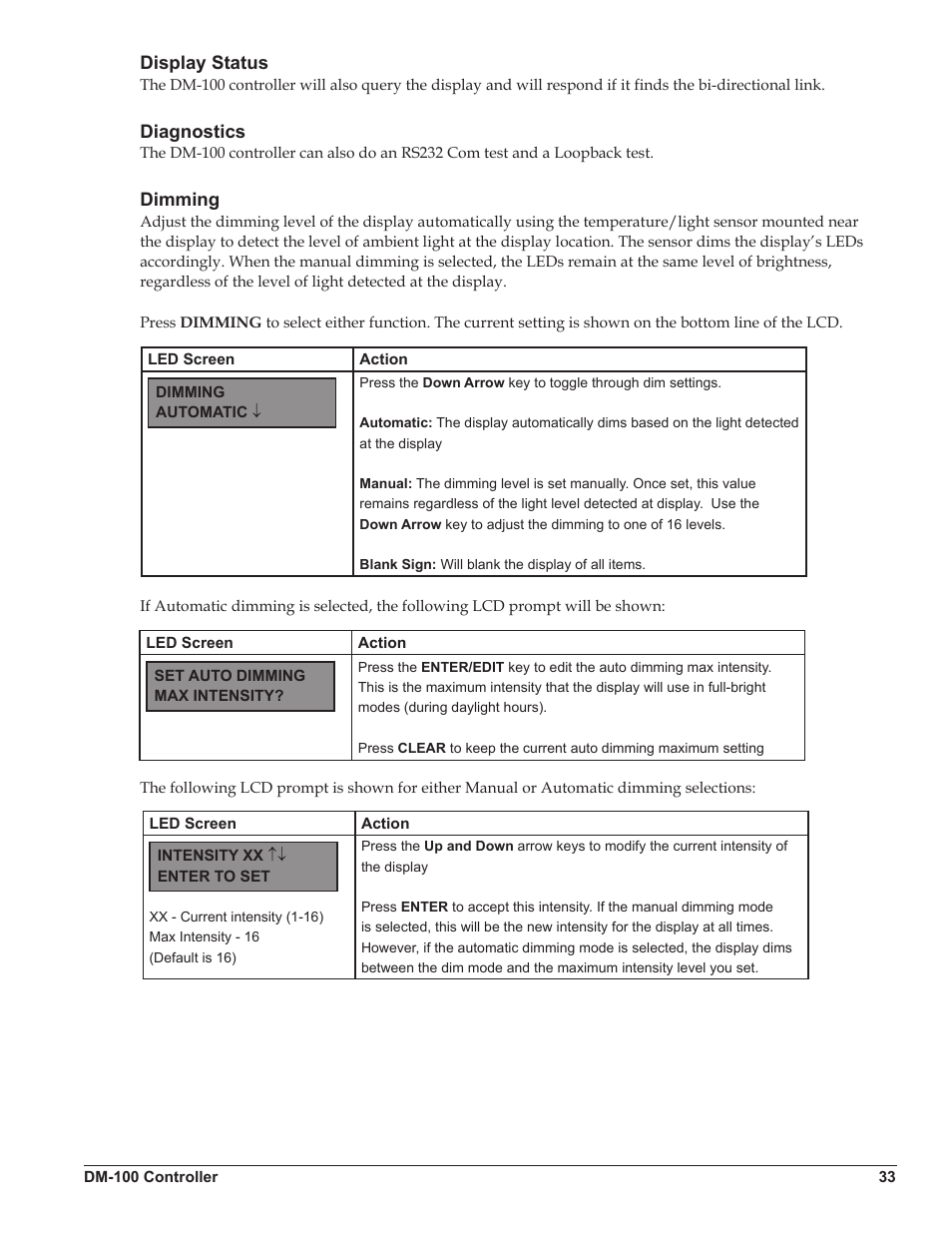 Display status, Diagnostics, Dimming | Display status diagnostics dimming | Daktronics DataTime DF-1012 Time & Temperature Display User Manual | Page 37 / 49