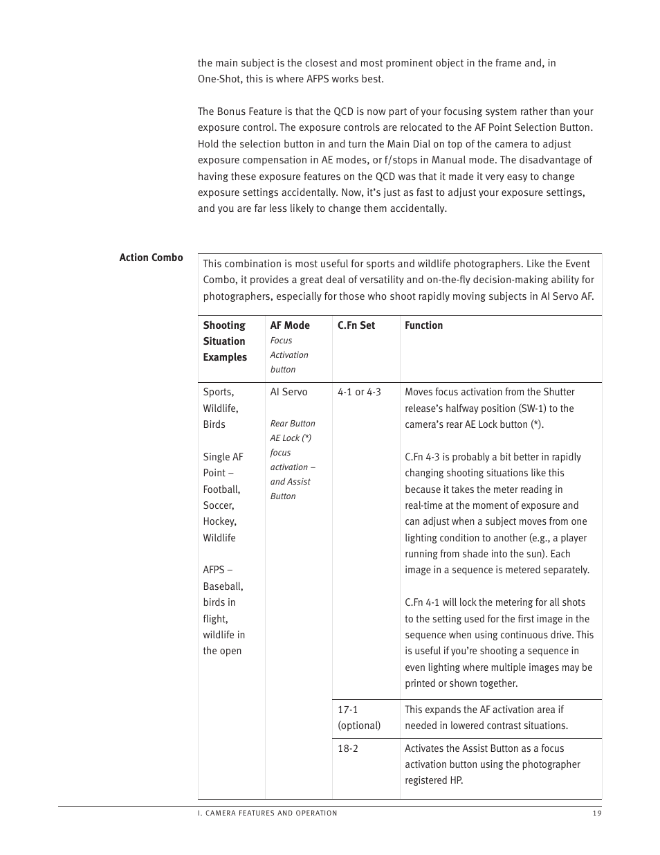 Canon EOS-1 User Manual | Page 19 / 35