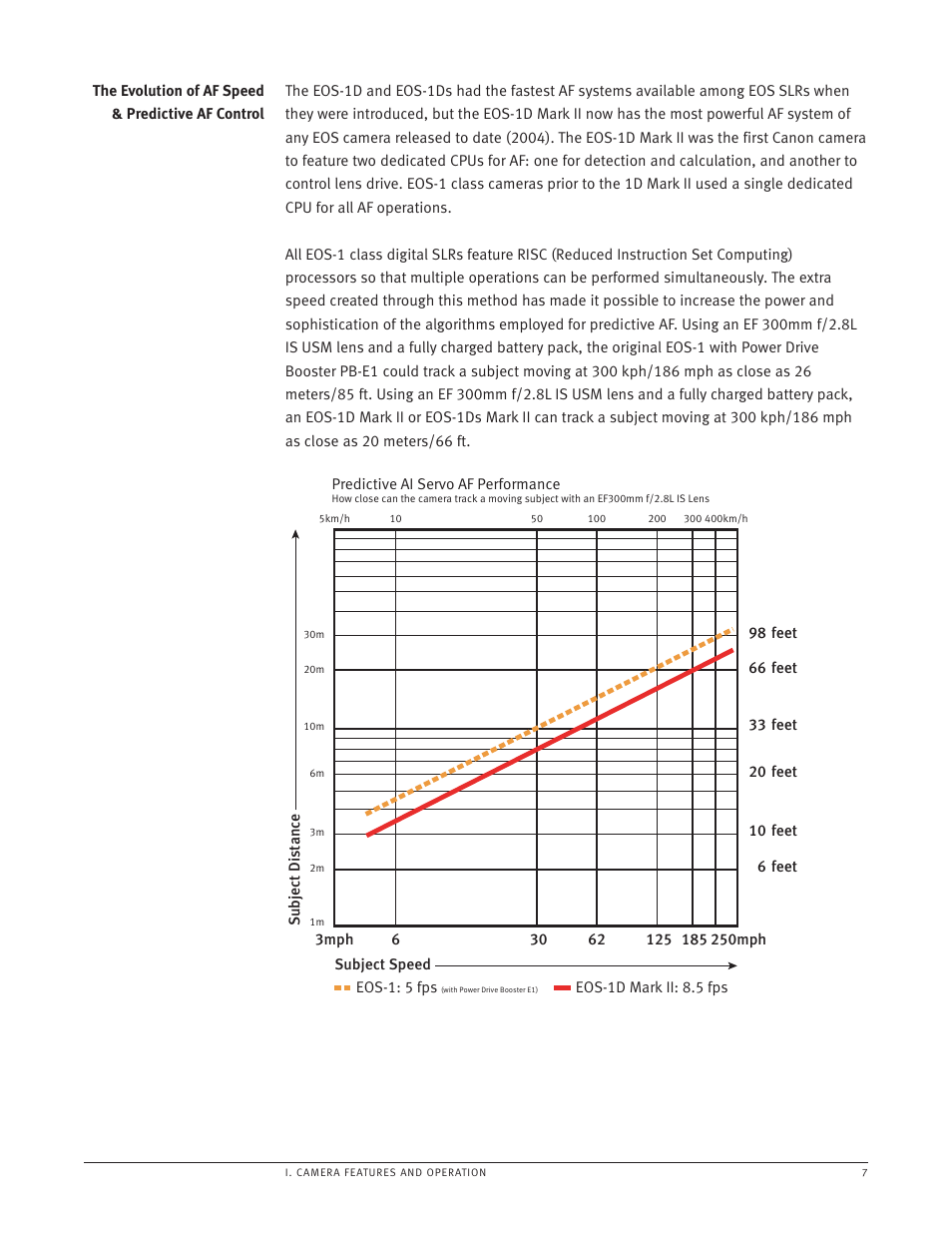 The evolution of af speed & predictive af control | Canon EOS-1 User Manual | Page 7 / 35