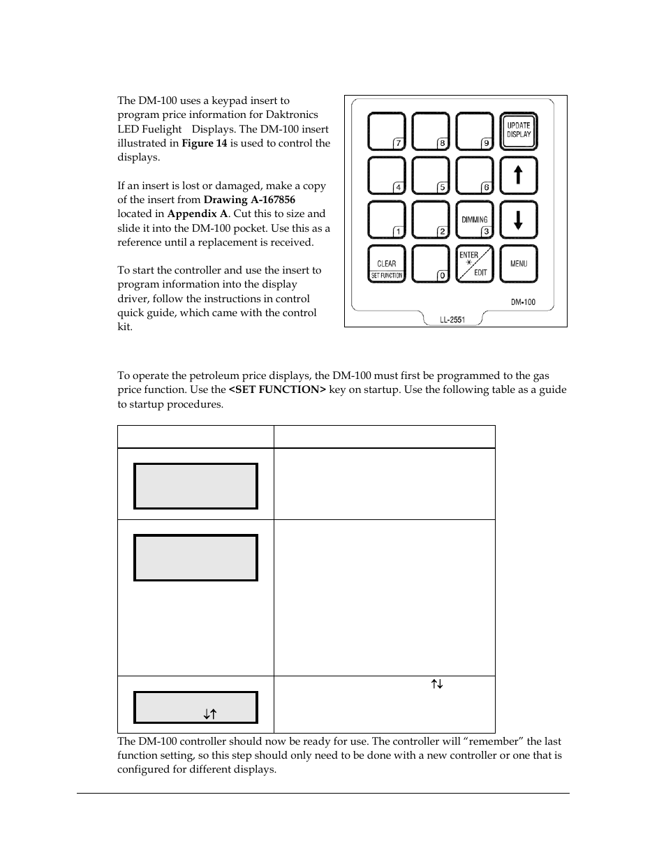 Dm-100 insert and code, Petroleum price display startup | Daktronics Fuelight FL-2109 Series Petroleum Price Displays User Manual | Page 24 / 41