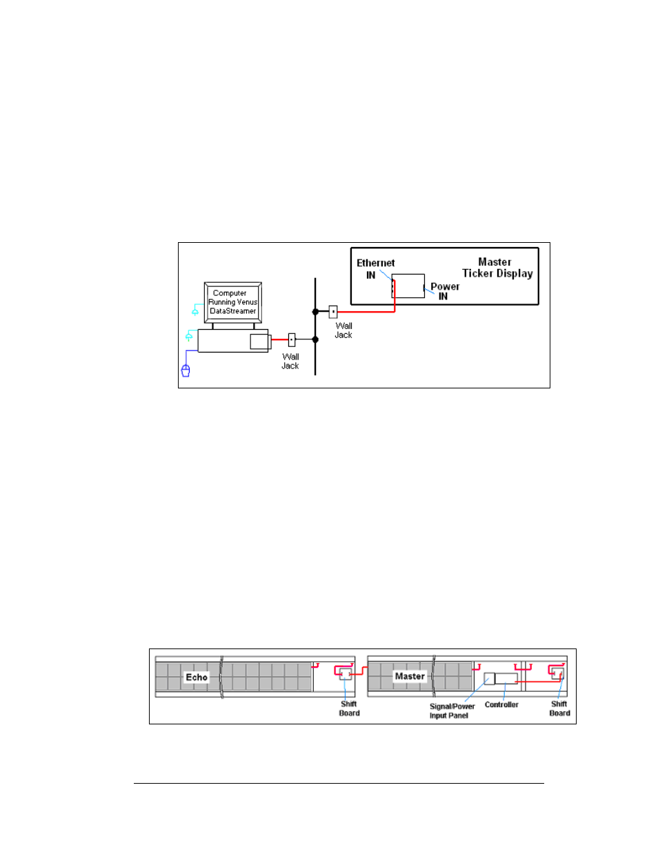 Ethernet connection, Section to section connections, Ethernet connection -5 | Section to section connections -5, Figure 11: ethernet signal layout, Figure 12: master to echo connection | Daktronics KE-1010-7.6-RG User Manual | Page 21 / 64