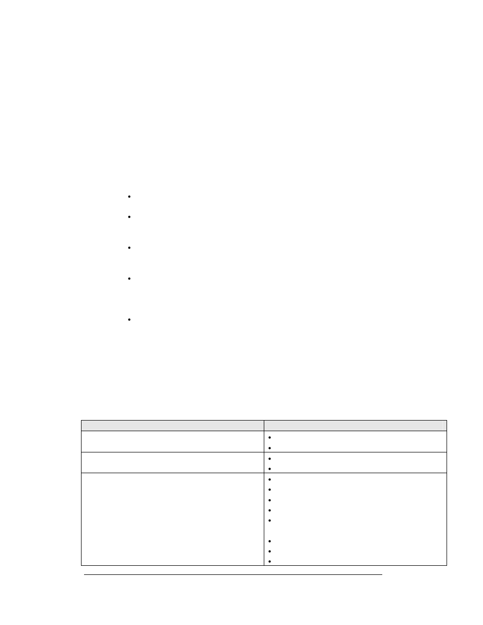 Sign maintenance, Visual structural inspection, Ticker controller functionality led indicators | Troubleshooting, Sign maintenance -6, Visual structural inspection -6, Ticker controller functionality led indicators -6, Troubleshooting -6, 4 sign maintenance, 5 troubleshooting | Daktronics KE-1010-7.6-RG User Manual | Page 30 / 64