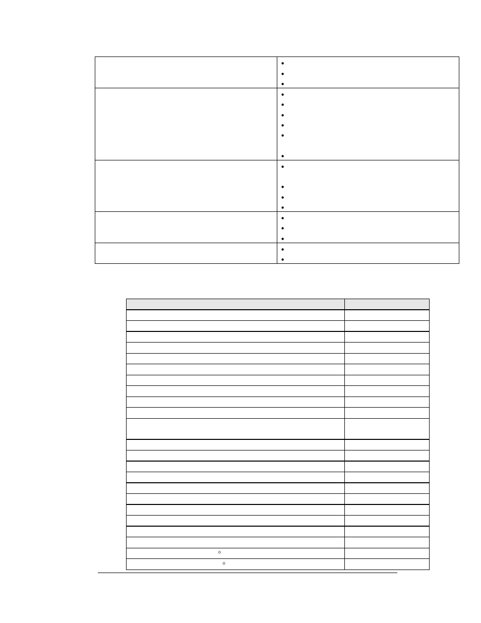 Replacement parts, Replacement parts -7, 6 replacement parts | Daktronics KE-1010-7.6-RG User Manual | Page 31 / 64