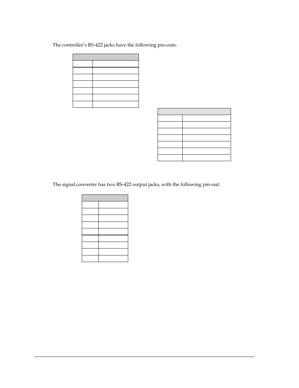 Signal converter pin-outs | Daktronics KE-1010-7.6-RG User Manual | Page 16 / 61