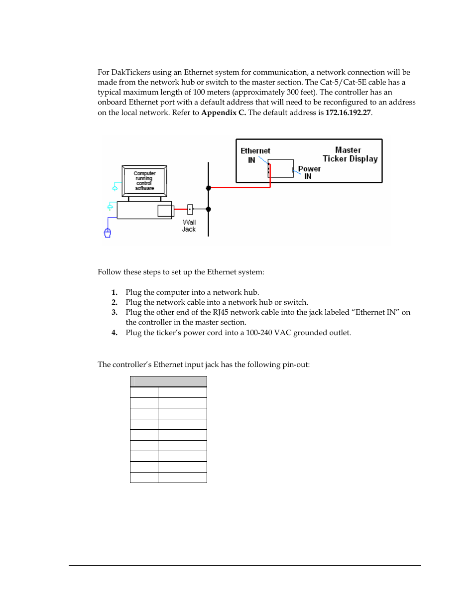 Ethernet connections, Ethernet pin-outs, Figure 13: ethernet signal layout | Daktronics KE-1010-7.6-RG User Manual | Page 17 / 61