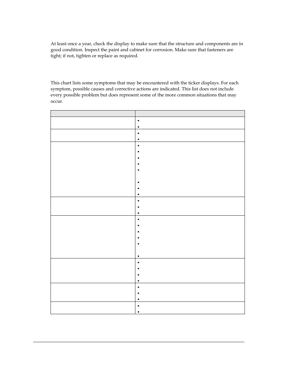 Visual structural inspection, Troubleshooting, 2 troubleshooting | Daktronics KE-1010-7.6-RG User Manual | Page 22 / 61