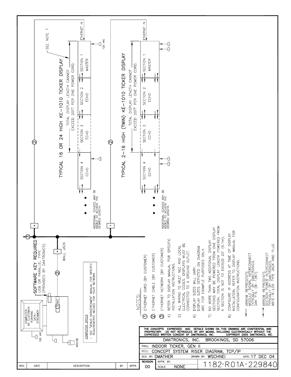 Daktronics KE-1010-7.6-RG User Manual | Page 37 / 61