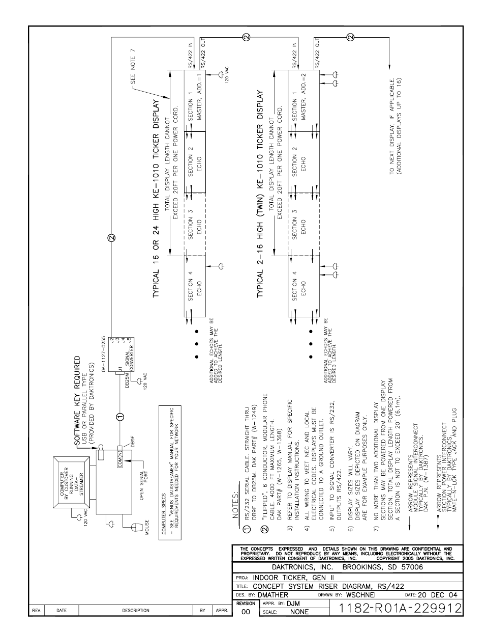 Daktronics KE-1010-7.6-RG User Manual | Page 38 / 61